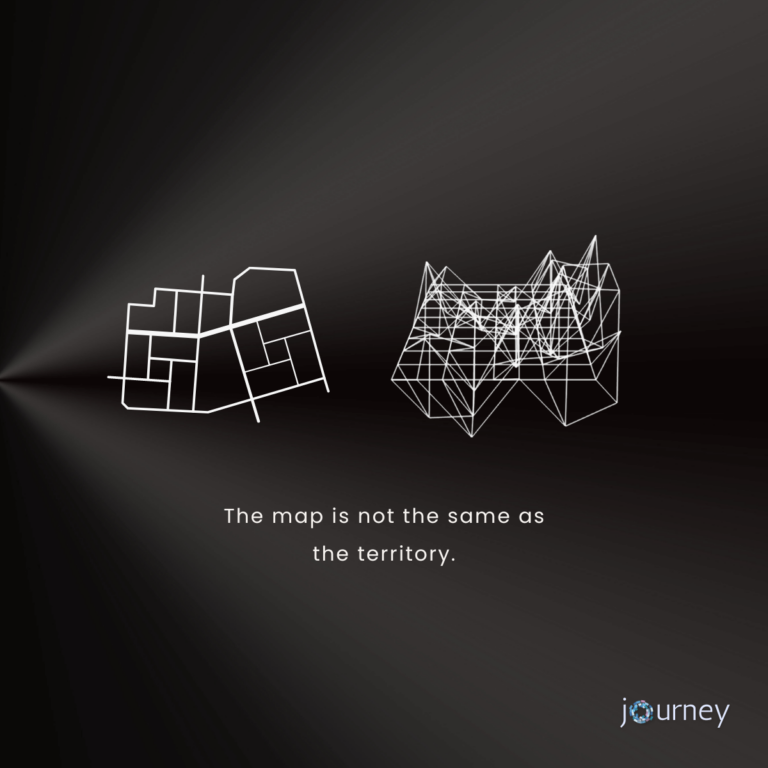 Mental Models
