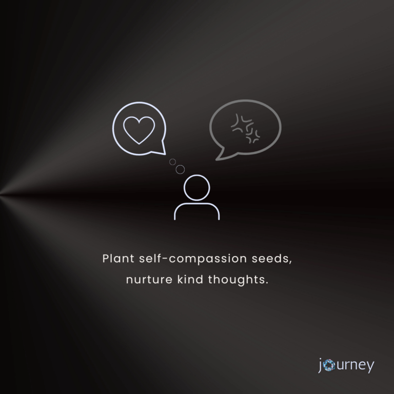 Self-Compassion Practice