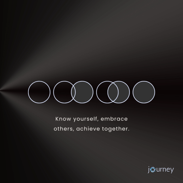 Managing Judger and Perceiver Personality Types