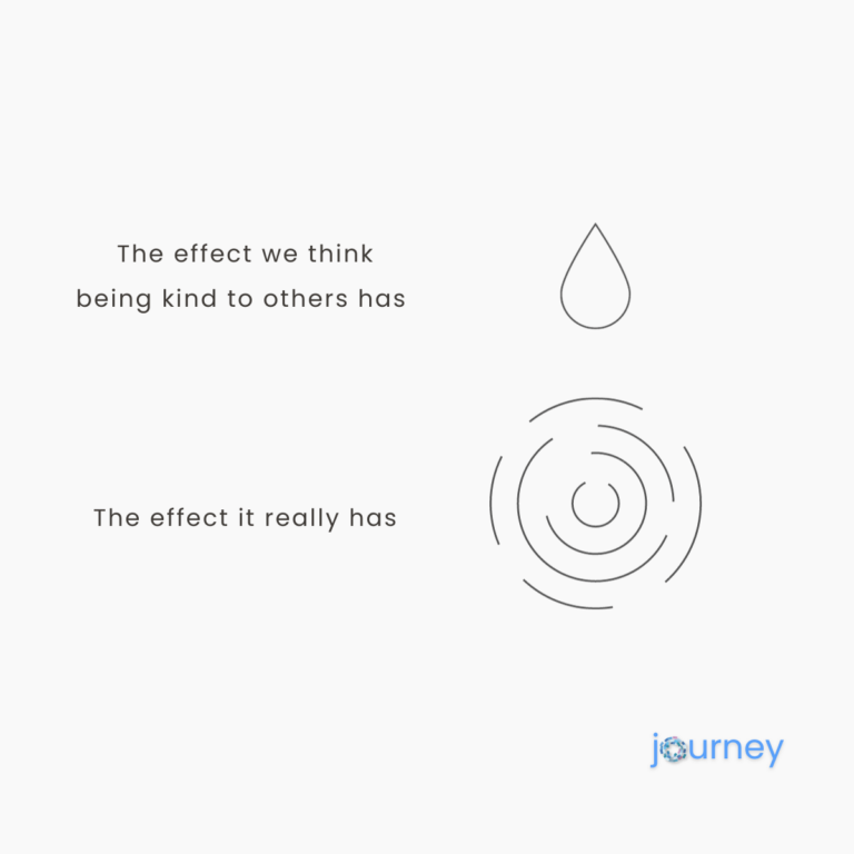 The Power of Kindness
