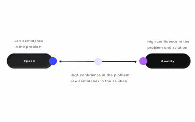 Balancing Speed vs. Quality