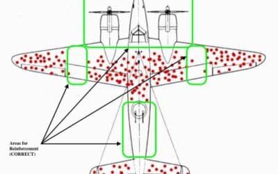 Survivorship Bias