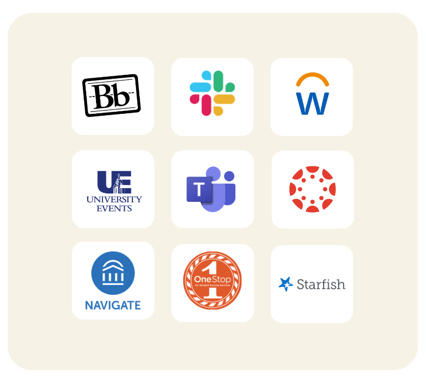 Blackboard, Slack, Workday, Microsoft Teams, Canvas, Navigate, OneStop, Starfish